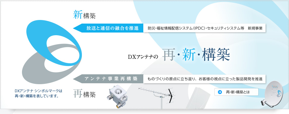 DXアンテナの再・新・構築
