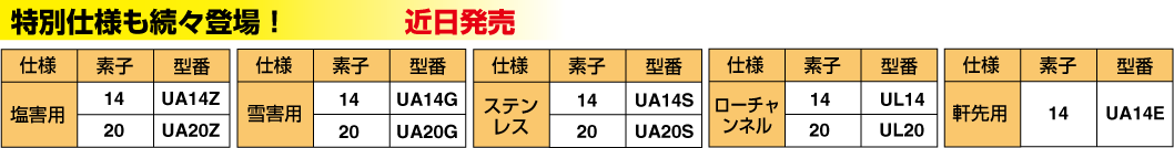 家庭用UHFアンテナを新発売！ | DXアンテナ