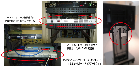 納入機器