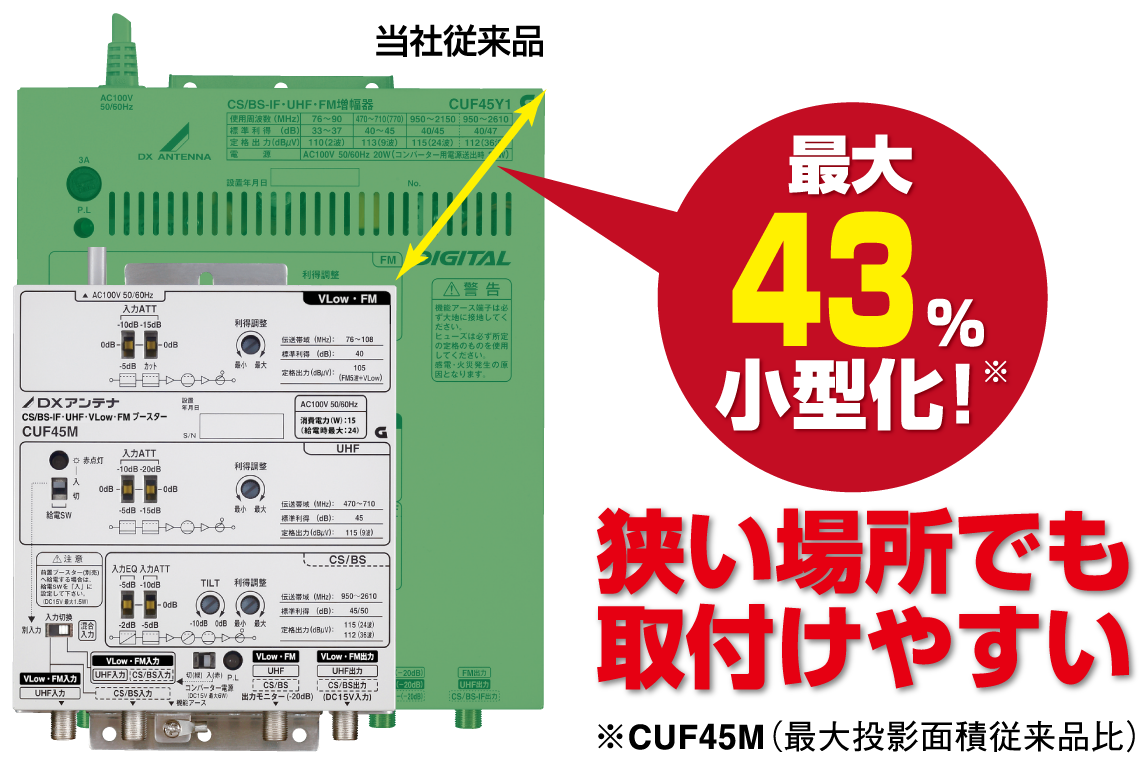 共同受信用ブースターを9機種新発売! | DXアンテナ