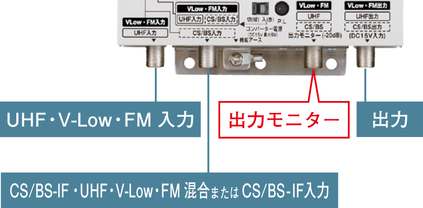 DXアンテナ UHF・VLow・FMブースター 共同受信用 UHF利得35dB UF35M - 3