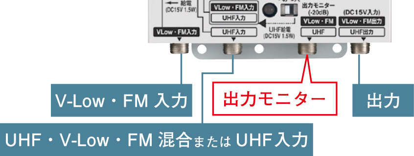 DXアンテナ　テレビブースター　UF45M