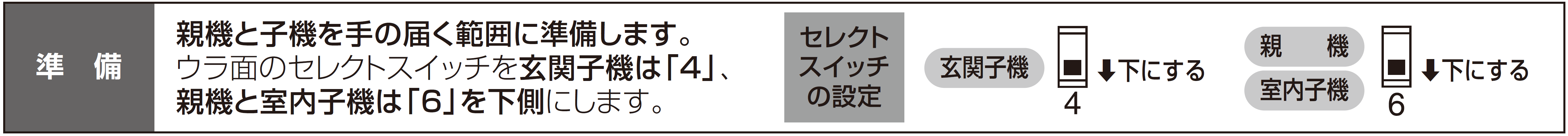 インターホン　登録方法1