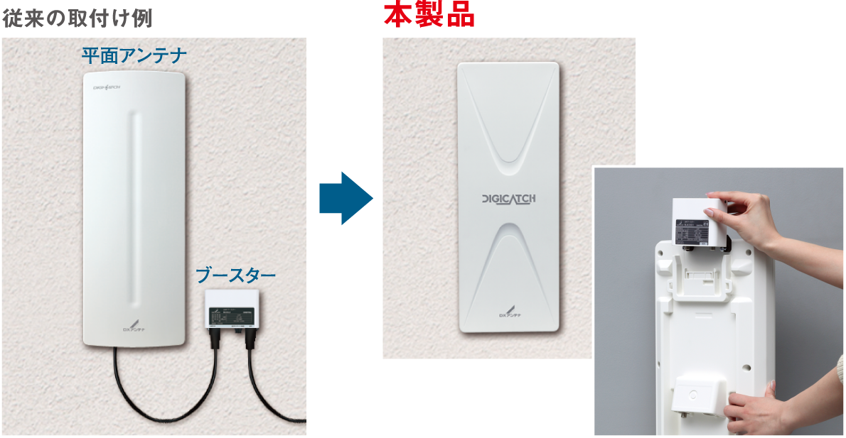 Uhf平面アンテナを一斉リニューアルで新発売 Dxアンテナ