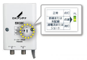 LEDでお知らせ