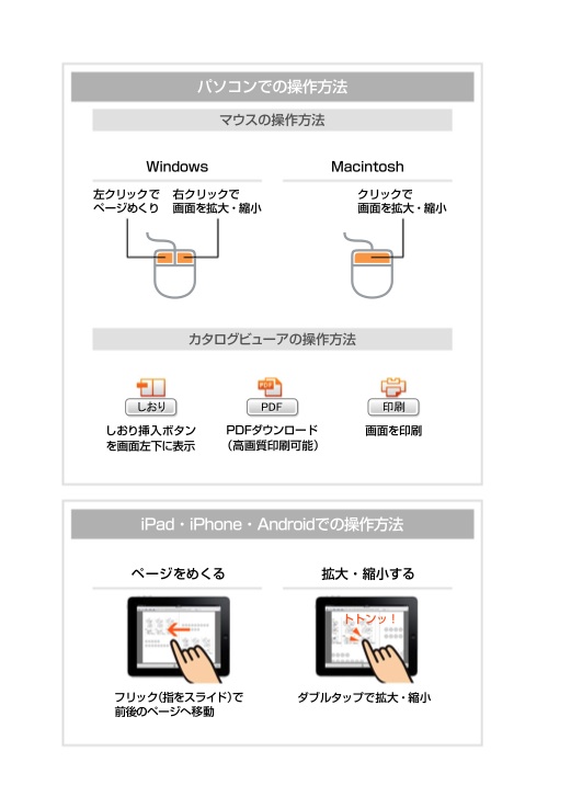 デジタルカタログ デジタルカタログ