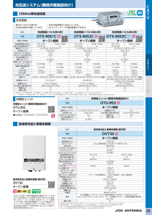 地デジ対応　防水ワイヤレスモニターセット　KVD-TB210W　神田無線電機 地デジ対応 防水ワイヤレスモニターセット KVD-TB210W 神田無線電機