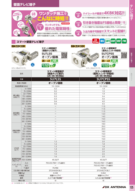 デジタルカタログ