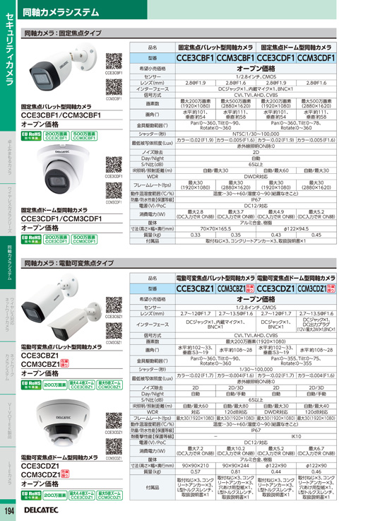 地デジ対応　防水ワイヤレスモニターセット　KVD-TB210W　神田無線電機 KVD-TB210W｜Wis 地上デジ搭載送信機と10.1型の防水ワイヤレス