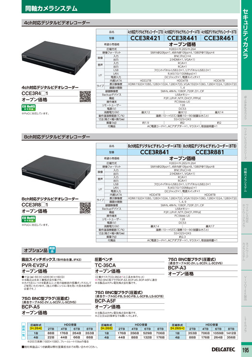 地デジ対応　防水ワイヤレスモニターセット　KVD-TB210W　神田無線電機 KVD-TB210W｜Wis 地上デジ搭載送信機と10.1型の防水ワイヤレス