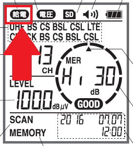 レベルチェッカー（LC50W、LC60WS、LC70WCS）でBS・110度CSを測定しても...
