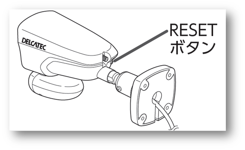 リセットボタンの位置です。