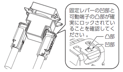 「固定レバーの凹部と可動端子の凸部が確実にロックされていることを確認してください。」