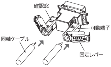 壁面端子に同軸ケーブルを接続する図