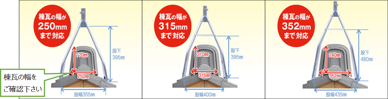 屋根馬のサイズ、種類はどんなものがありますか？表面処理の違いは？