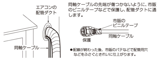 Bsデジタル放送を見たい Bsアンテナ編5 Dxアンテナ