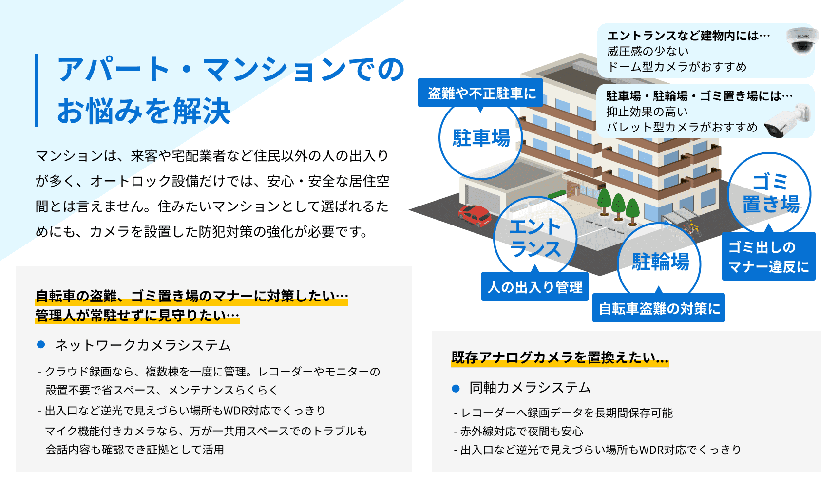 アパート・マンションでのお悩みを解決