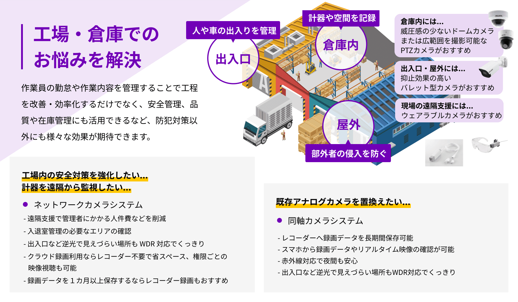 工場・倉庫でのお悩みを解決