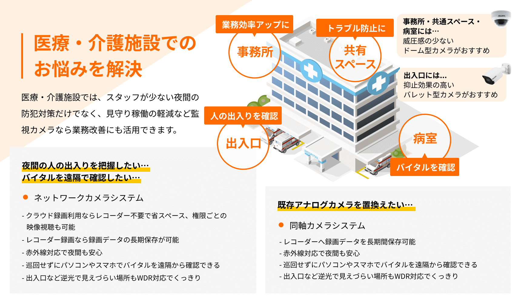 医療・介護施設でのお悩みを解決