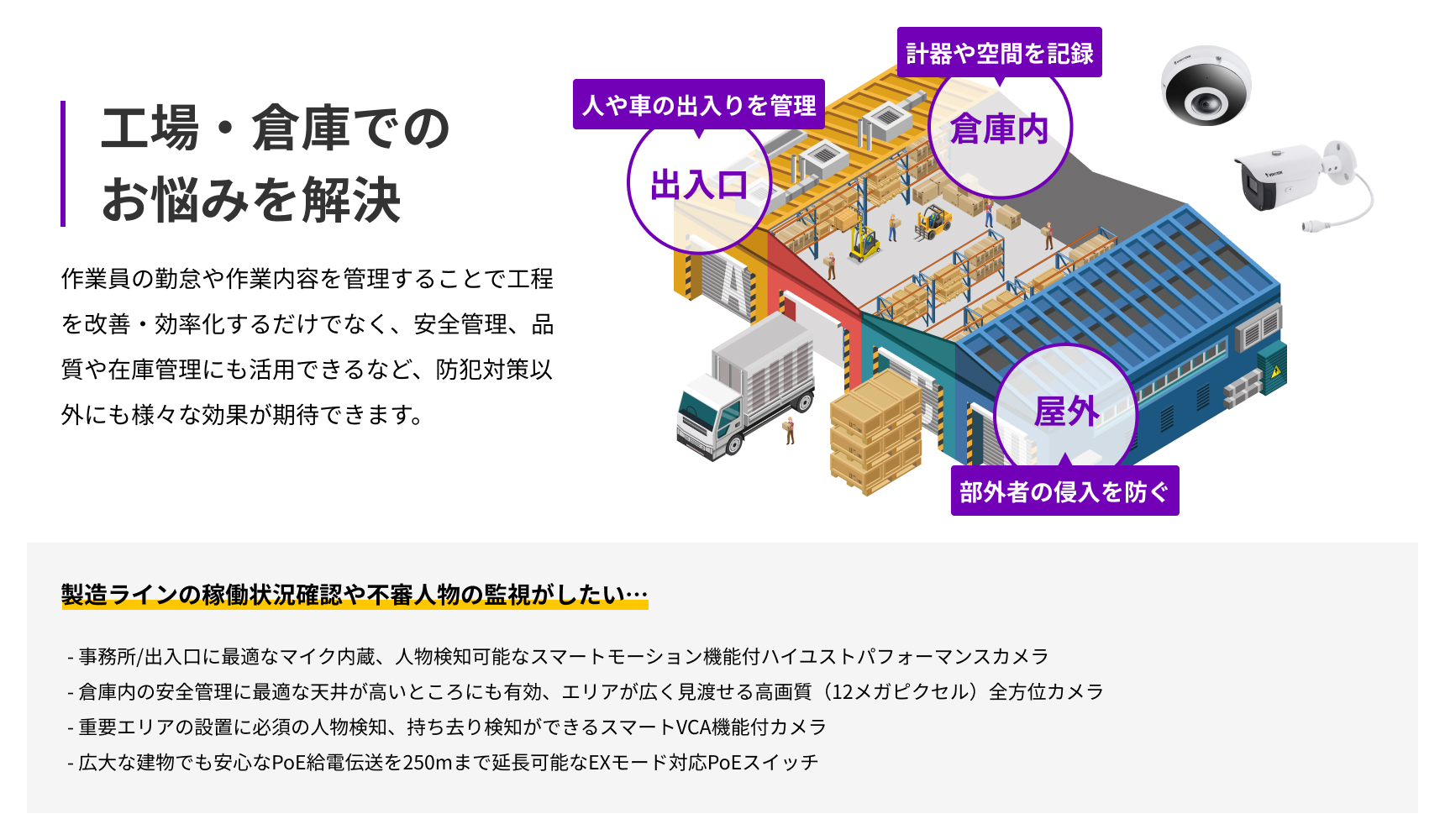 工場・倉庫でのお悩みを解決