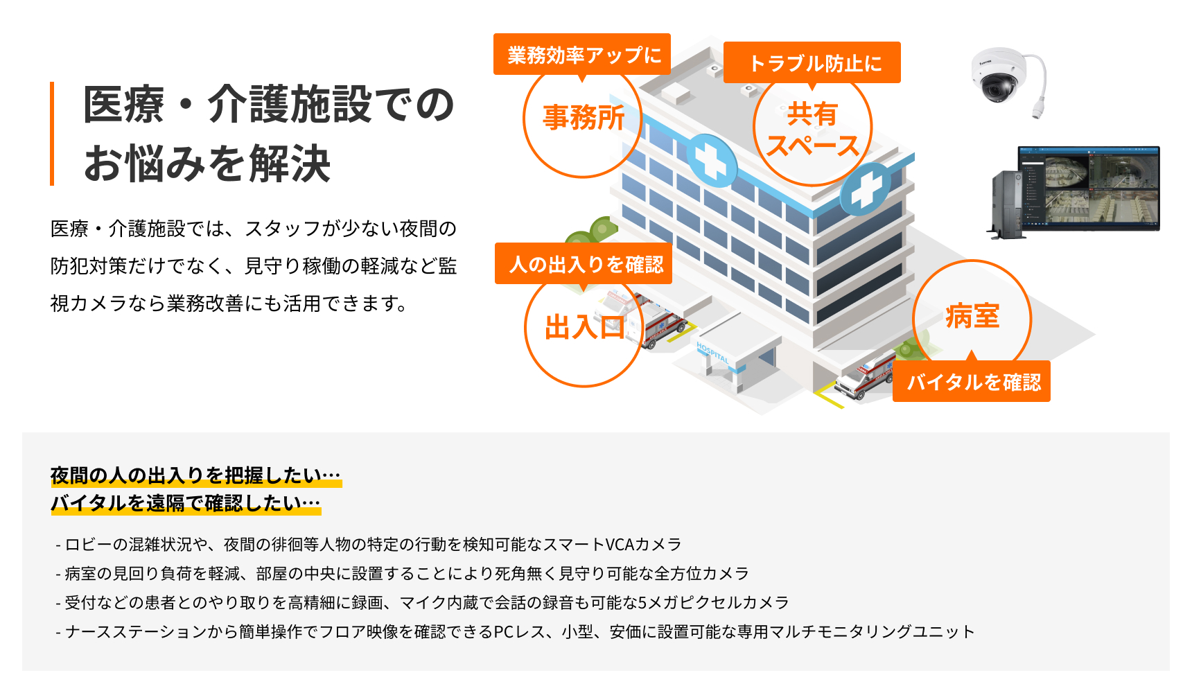 医療・介護施設でのお悩みを解決