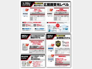 CATV向け新4K8K衛星放送受信関連機器のご提案