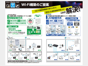 Wi-Fi構築のご提案