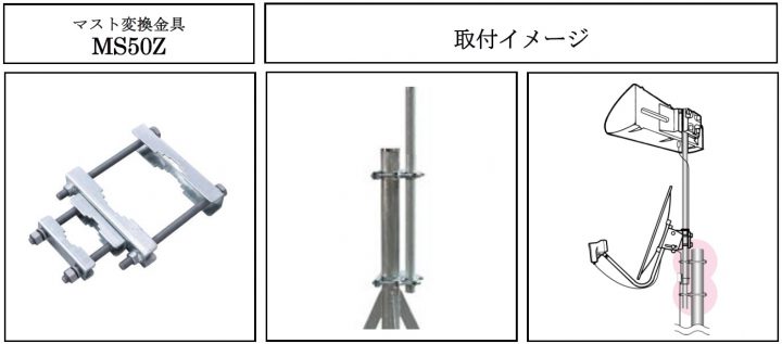 お客様のご要望に応え、施工性に優れたアンテナ用取付金具3種を新発売
