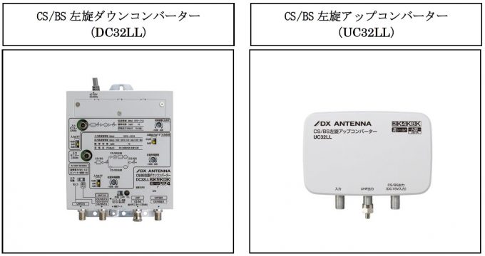 CL301 DXアンテナ 共同受信用CSアンテナパーツ コンバーター(局発：11.3GHz) 通販