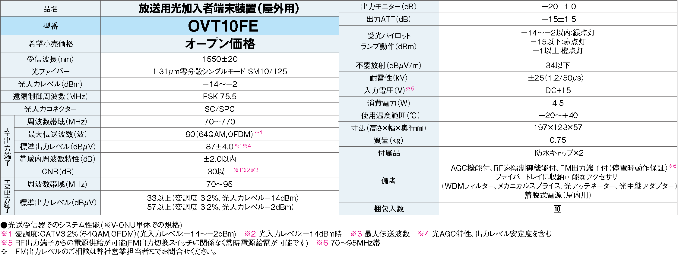 770MHz専用モデル 放送用光加入者端末装置が新登場！ | DXアンテナ