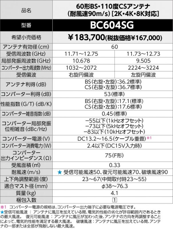 交換無料 DXアンテナ BS 110度CSアンテナ 60形 共同受信用 右 左旋円偏波対応 2K 4K 8K対応 BC604S 