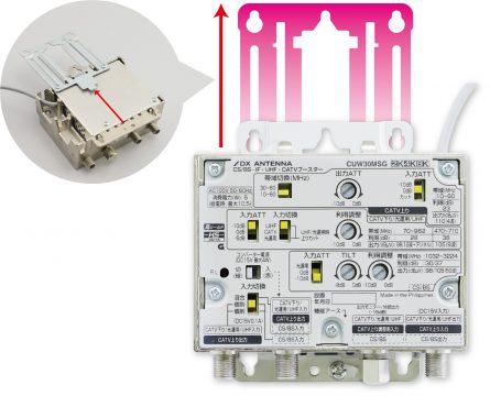 新4K8K衛星放送・地上デジタル放送の個別受信からCATV・光テレビまで 